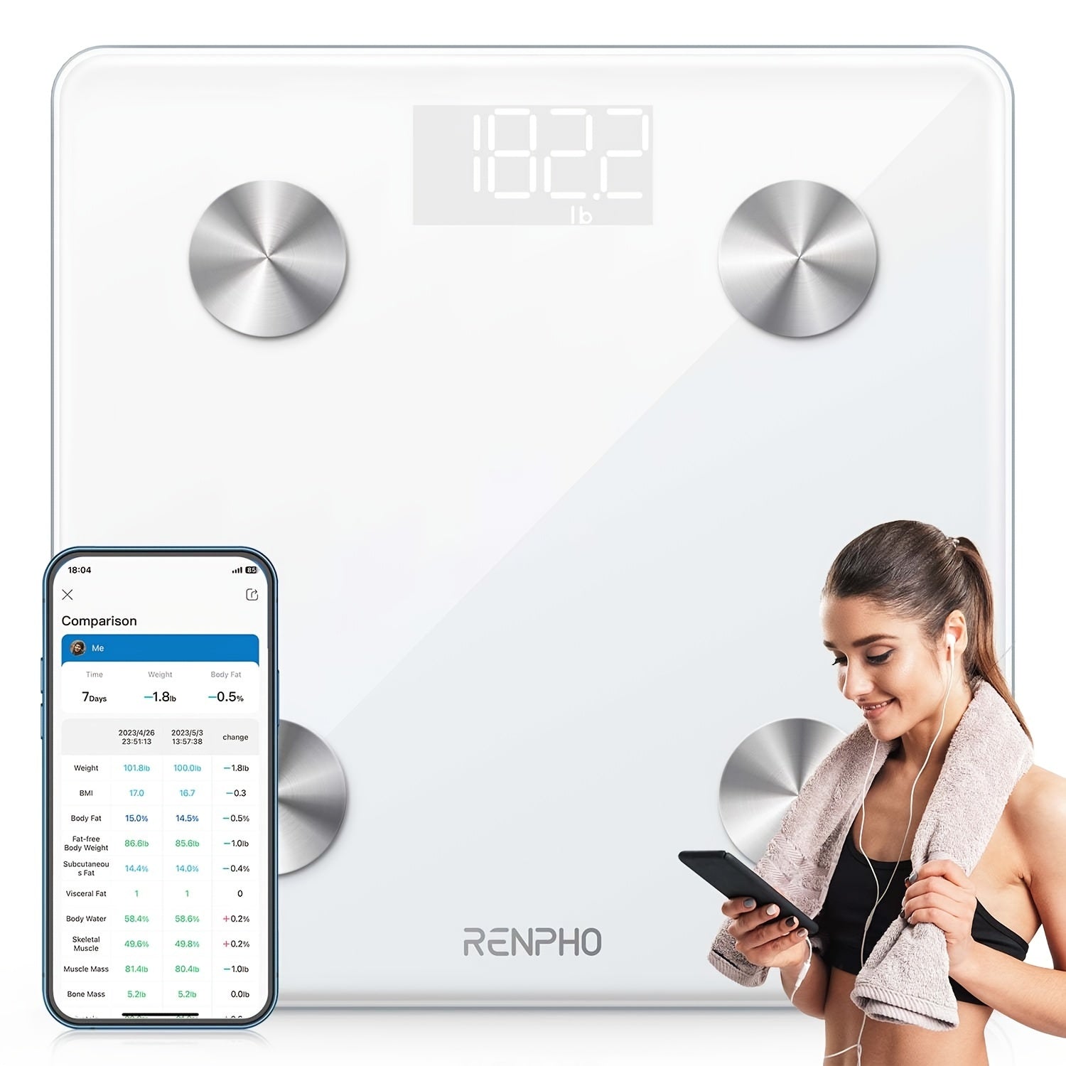 RENPHO Smart Body Scale - Digital BMI & Body Composition
