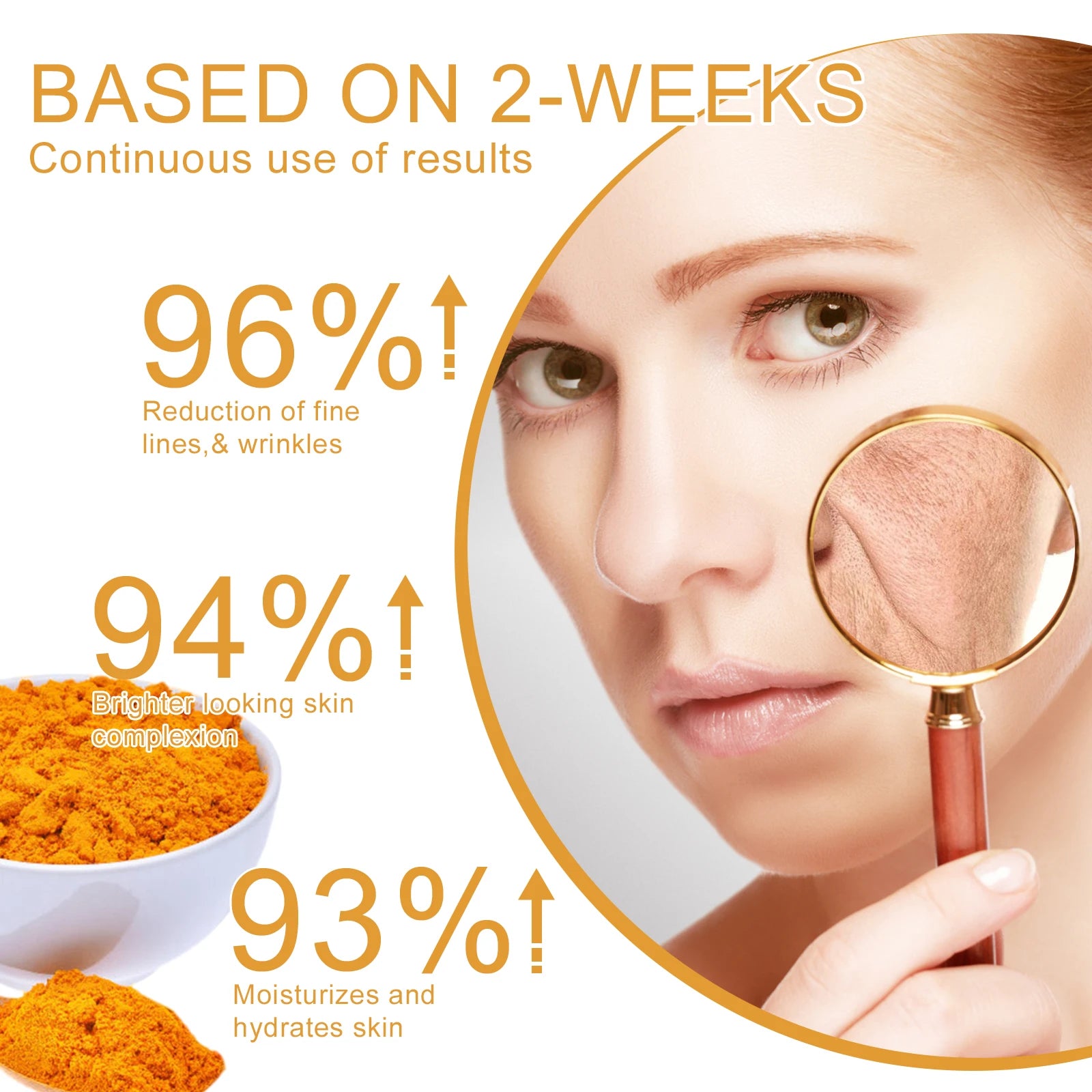 Hoygi Turmeric Facial Cleanser for Acne & Oil Control 100ml