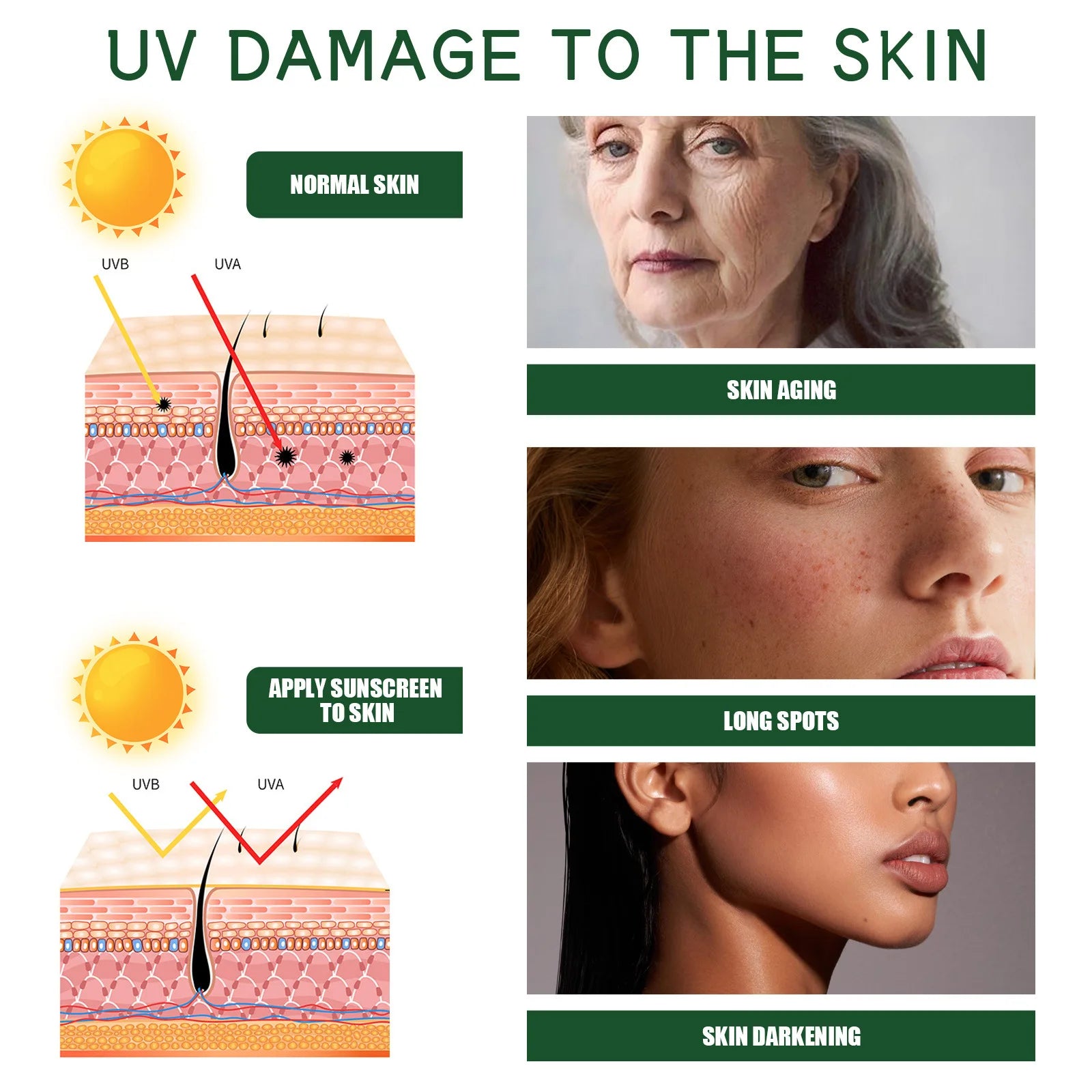 Aloe Sun Cream UV Protection and Soothing Moisturizer for Face and Skin Care