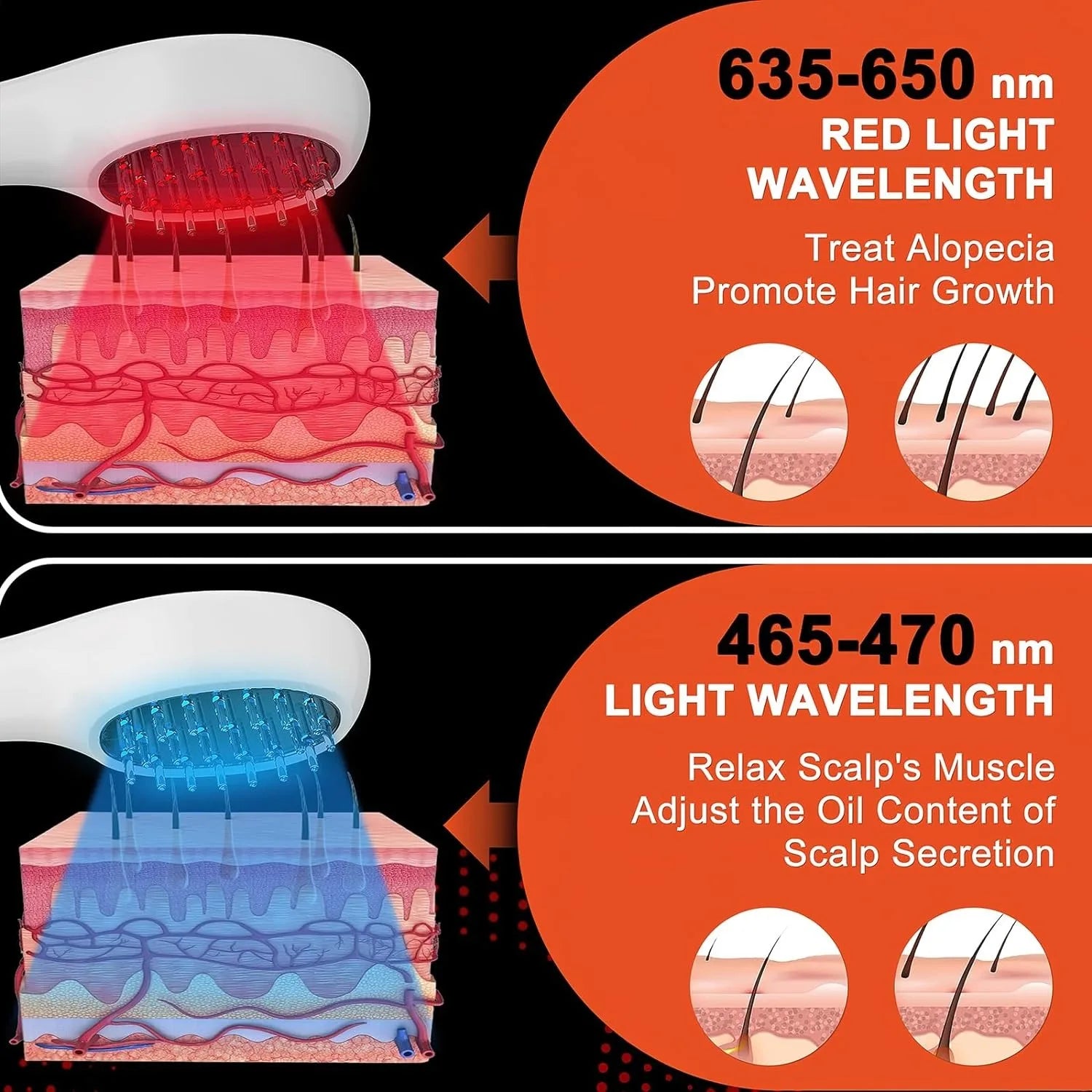Laser Hair Growth Comb – LED Light & Massage Therapy