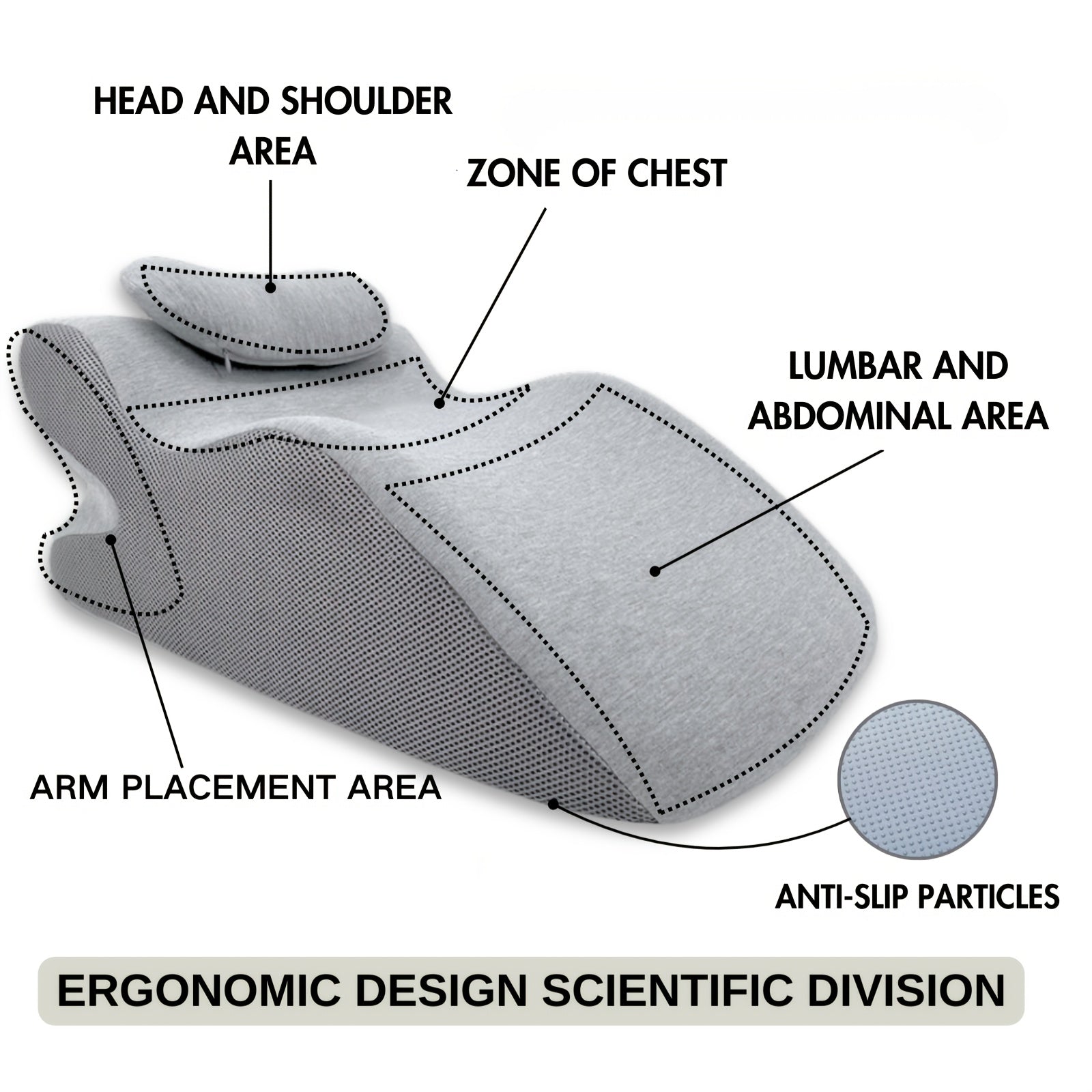 Supportive Wedge Pillow for Back, Neck, Leg & Acid Reflux