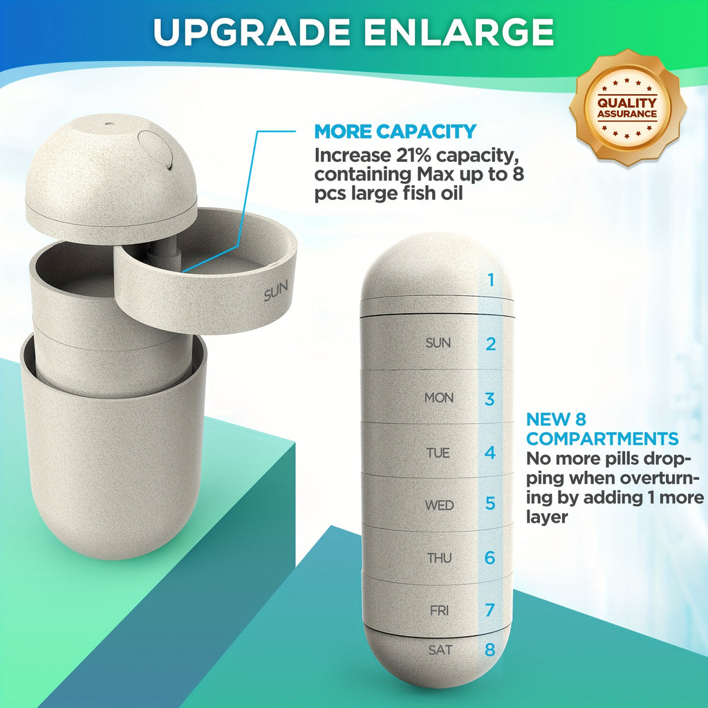 Large Weekly Pill Organizer – BPA-Free & Moisture-Proof