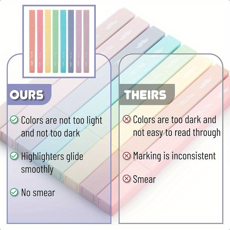 Mr. Pen Aesthetic Pastel Highlighters Set - 12 Chisel Tip, No Bleed