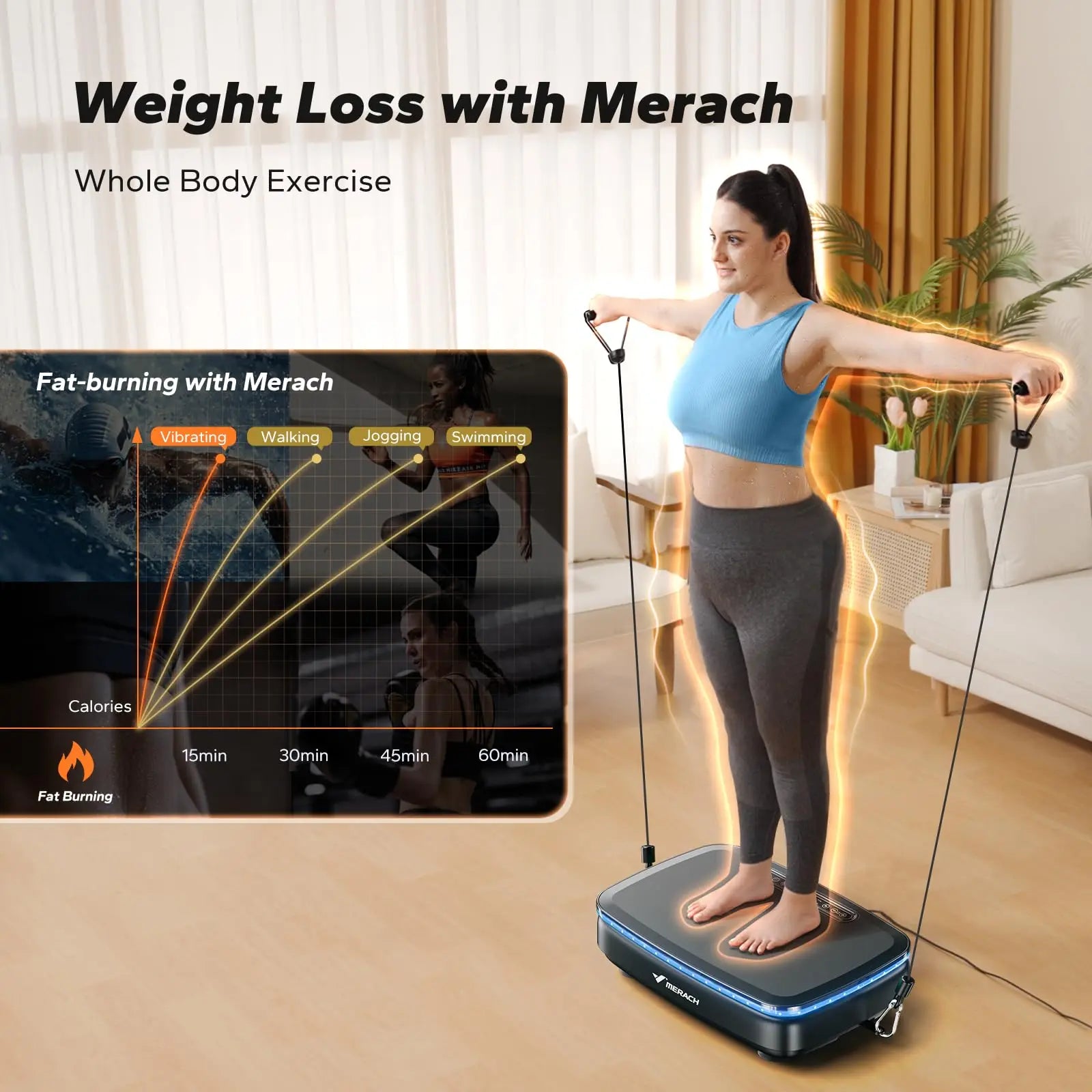 MERACH Vibration Plate - Whole Body Workout, LED Lights