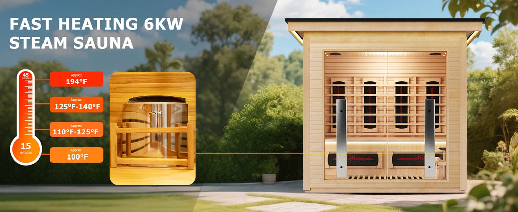 3-4 Person Hybrid Home Sauna, Far Infrared & Steam, WiFi Control & Red Light Therapy