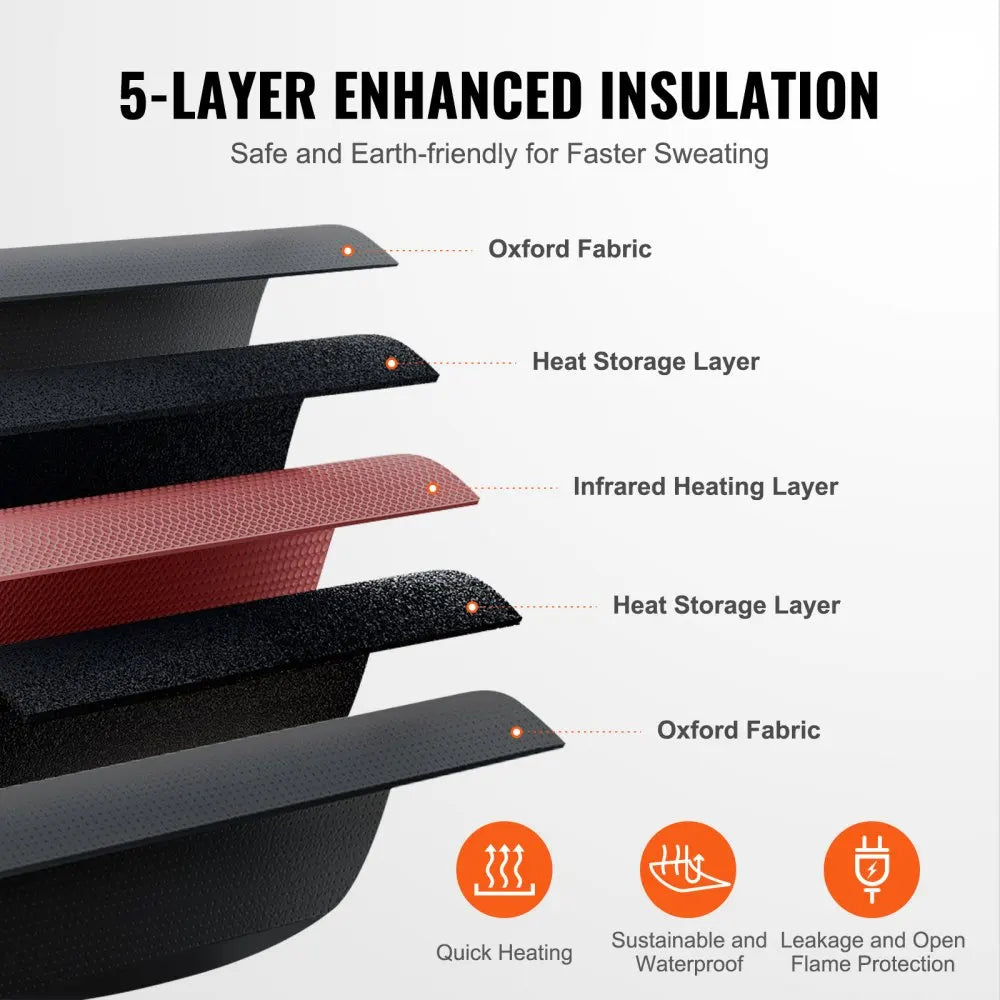 VEVOR Portable Infrared Sauna Blanket for Detox & Relaxation