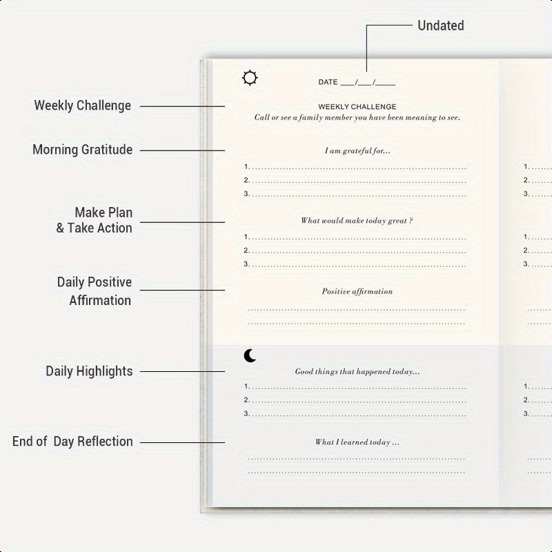 The Gratitude Journal - Inspire Thankfulness & Positivity