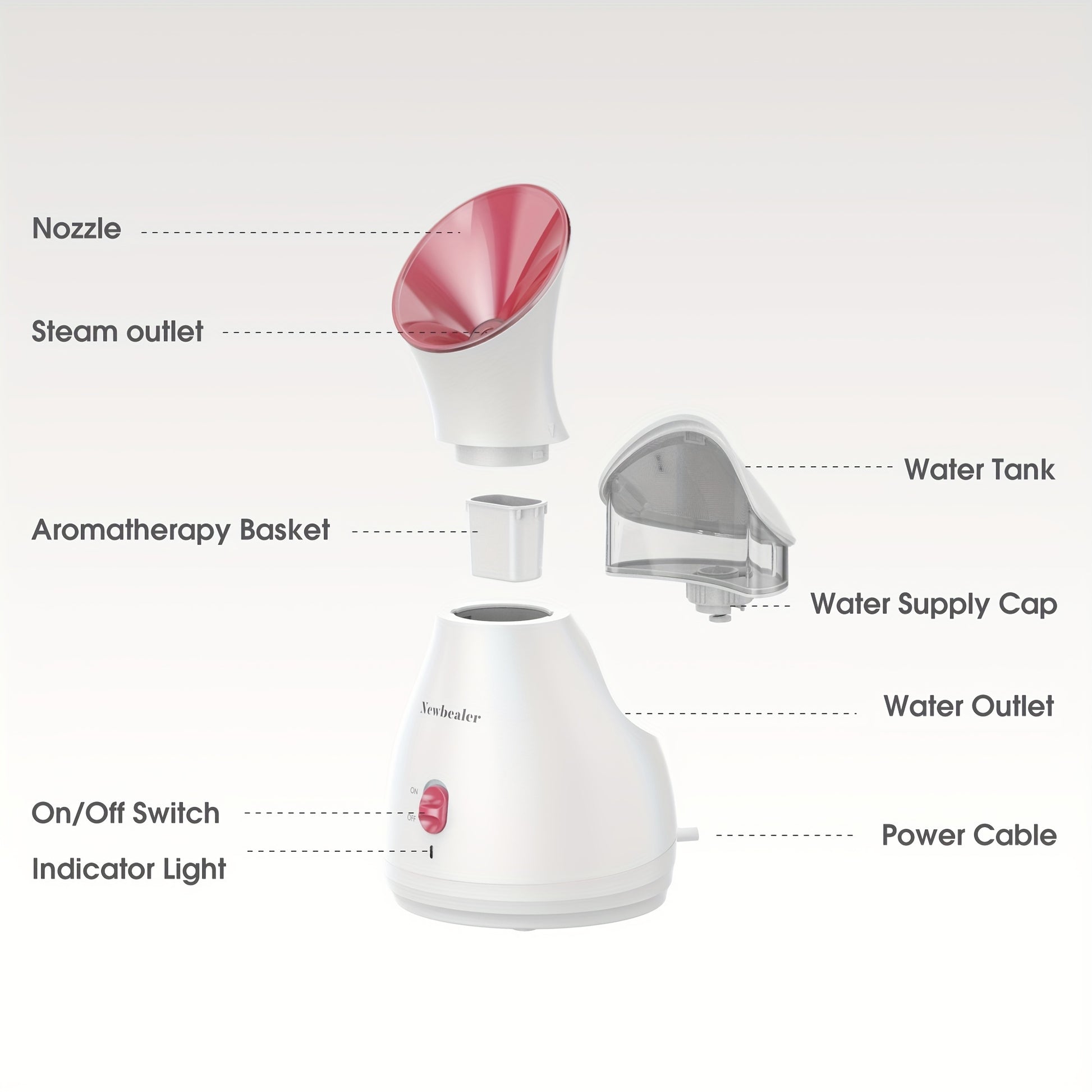 Nano Ionic Facial Steamer - Deep Cleansing Mist, Home SPA