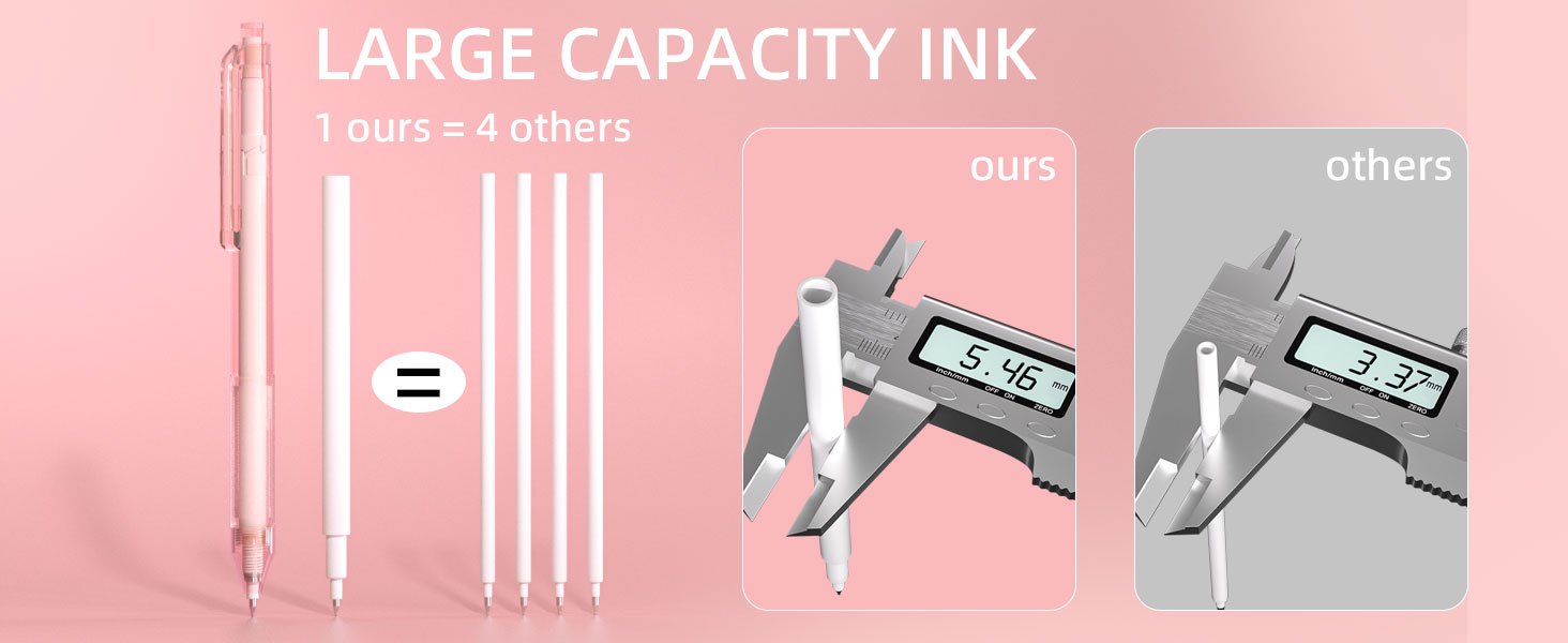 Aesthetic Pastel Gel Ink Pen Set with Highlighter 10 Pack