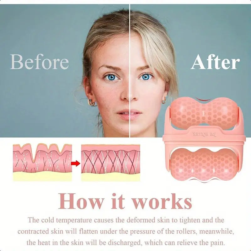 S30 Double Roller Facial Ice Compress - Mini Beauty Device, Leak-Proof Reusable Design, Reduces Puffiness & Tightens Pores, Gentle Massage Tool - Daily
