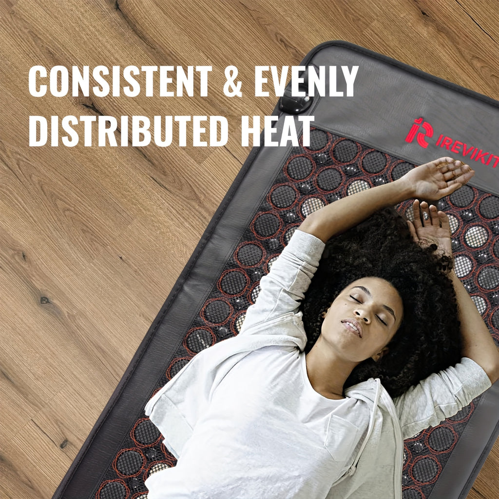 IReviKit StoneTune Lite 71"x24" Heating & Grounding Mat